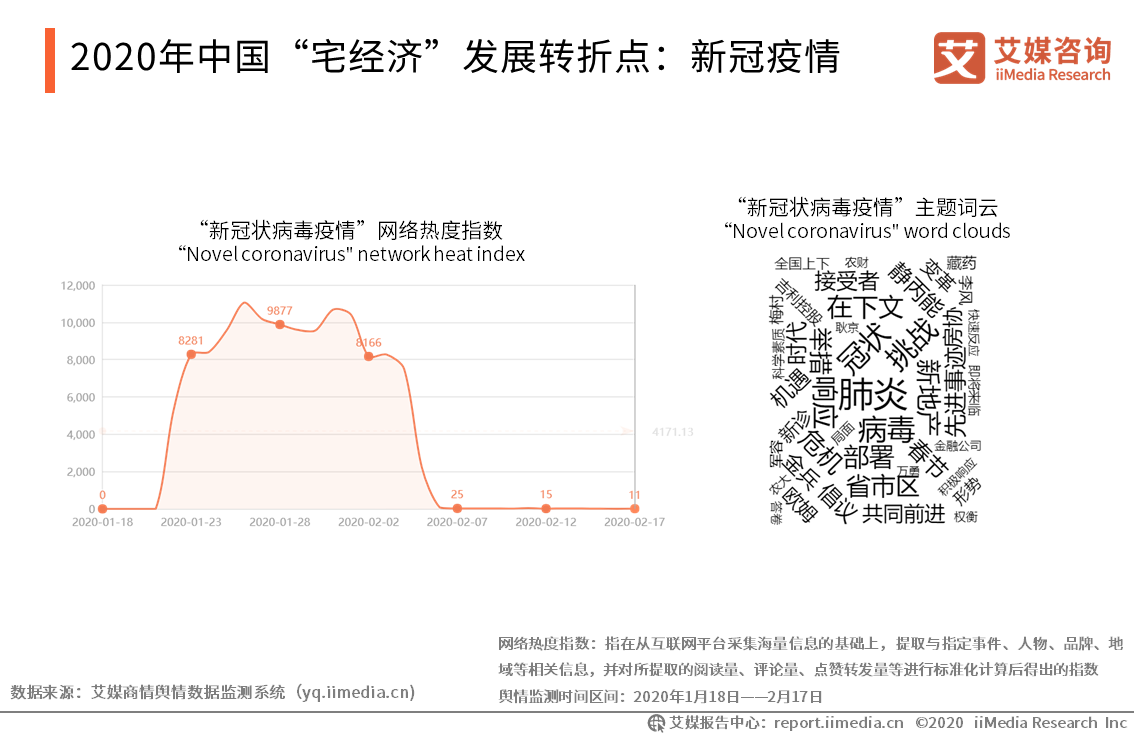 2021年疫情表格，全球疫情发展概览与影响分析