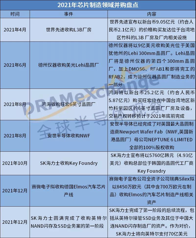 2021年疫情表格，全球疫情发展概览与影响分析