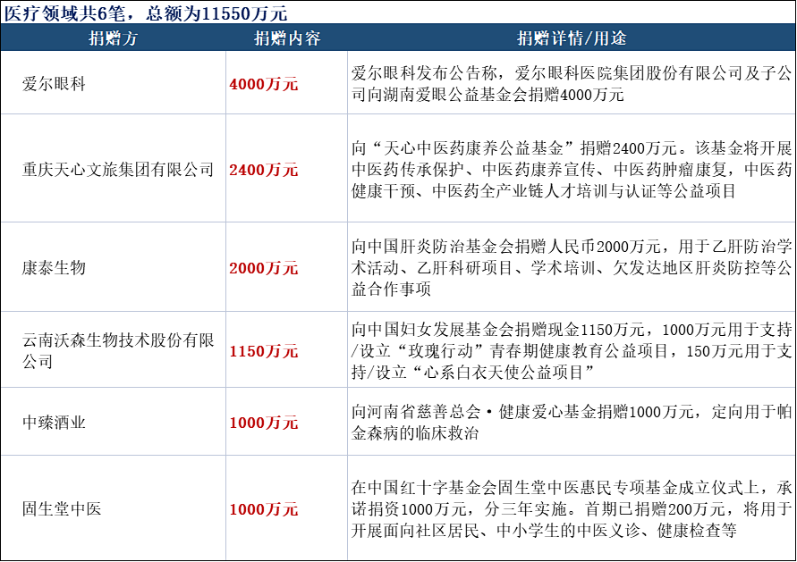 2021年疫情报表，全球抗疫成效与挑战