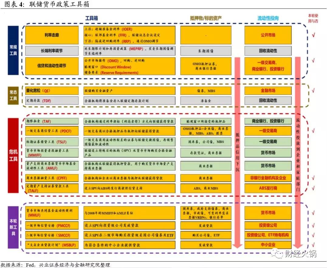 疫情时间线，全球公共卫生挑战的历史与影响