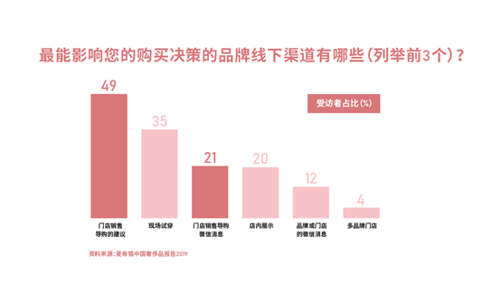 2020，新冠疫情下的中国时间轴