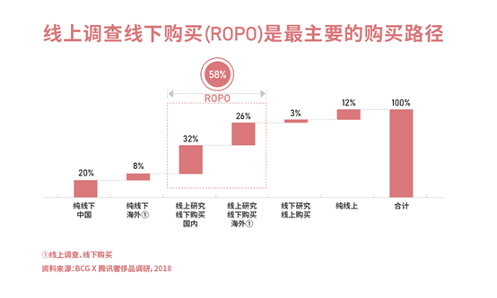 2020，新冠疫情下的中国时间轴