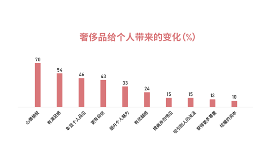 2020，新冠疫情下的中国时间轴