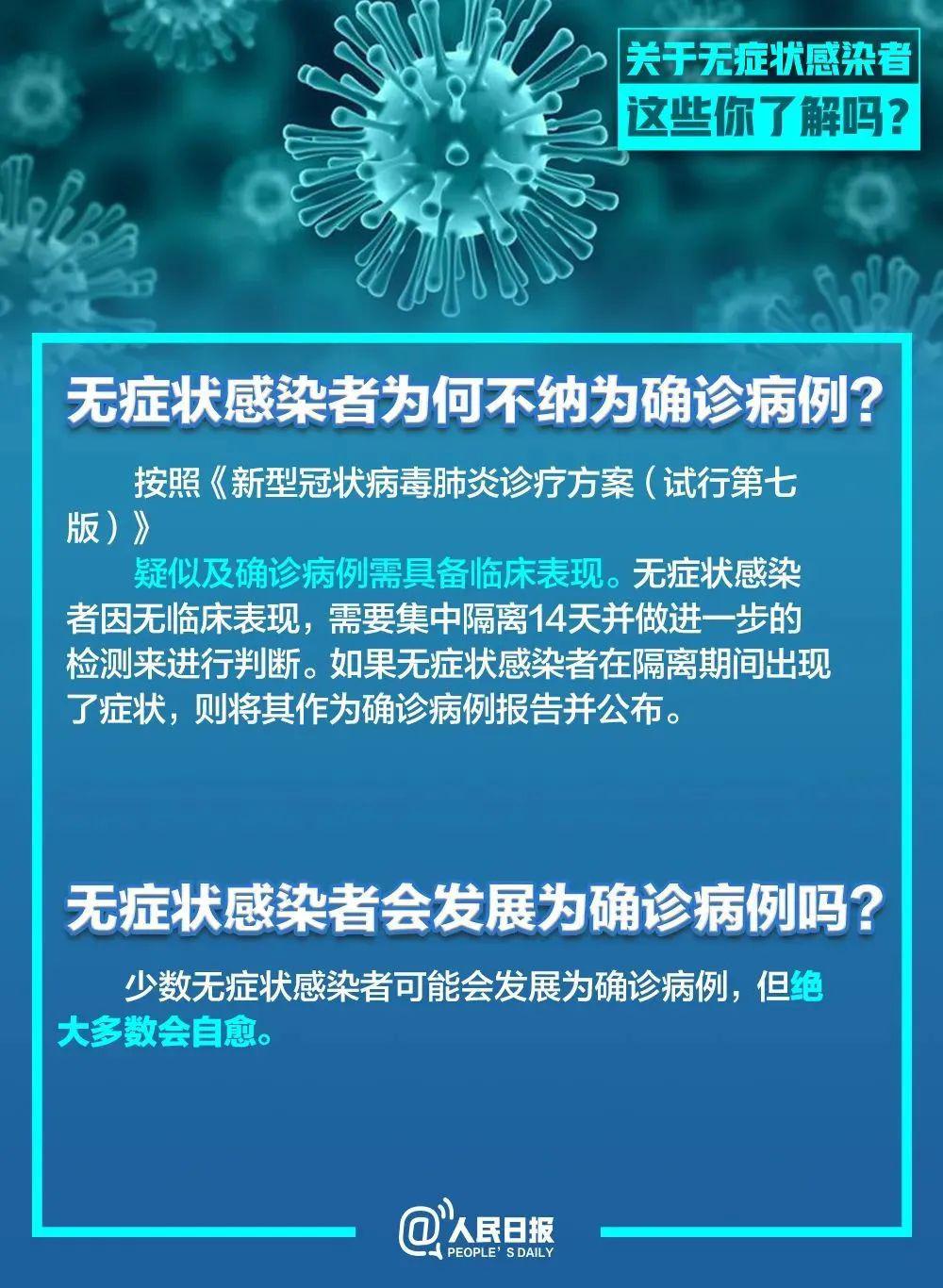 2020中国疫情时间线，从未知病毒到全民战疫的历程