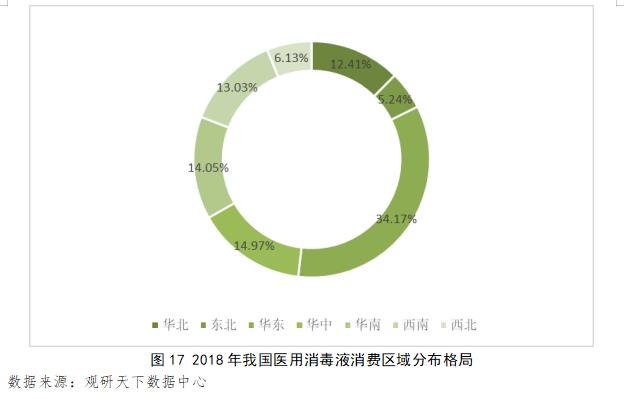 当前中国疫情，挑战、应对与未来展望