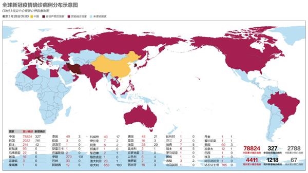 2019年疫情分布图，揭示全球疫情初期的复杂态势