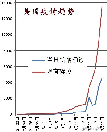 简述中国抗疫情历程，从武汉封城到全球抗疫合作