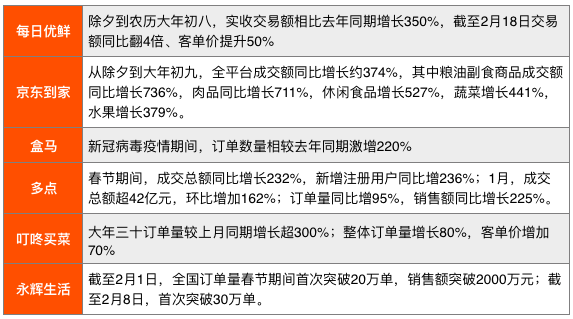 疫情后抑郁暴增的原因探析