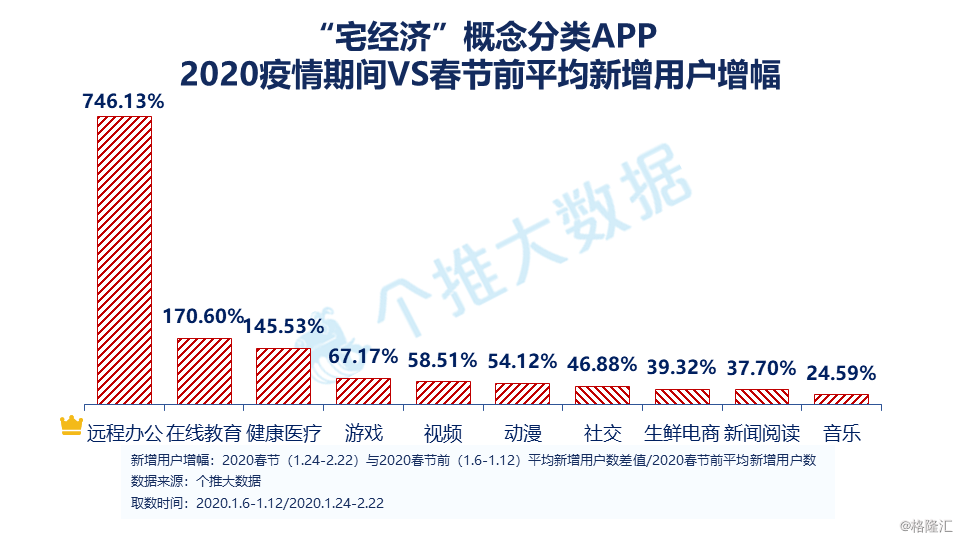 疫情后抑郁暴增的原因探析