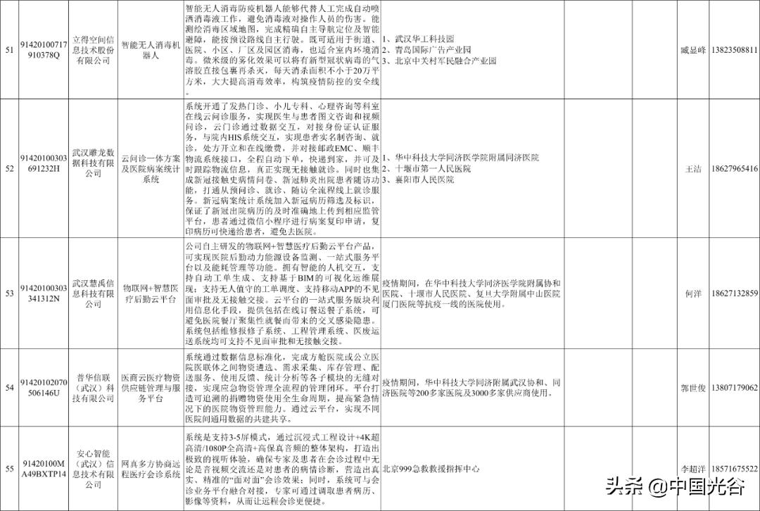 抗疫期间感动的典型事例