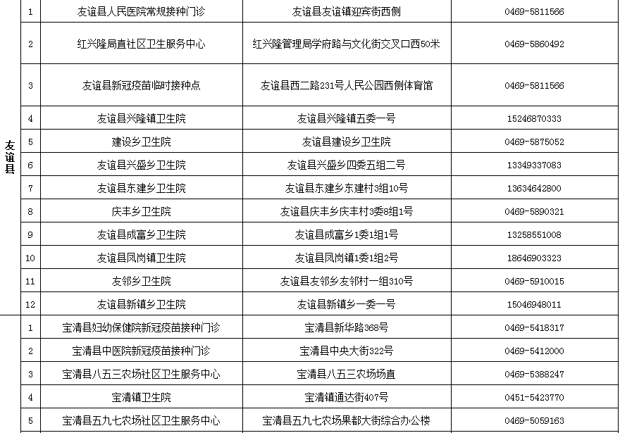 中国抗疫三年历程心得体会