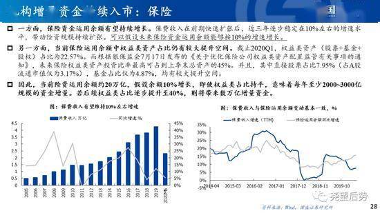 新冠疫情下国家应对策略，科学防控、经济复苏与社会稳定并重