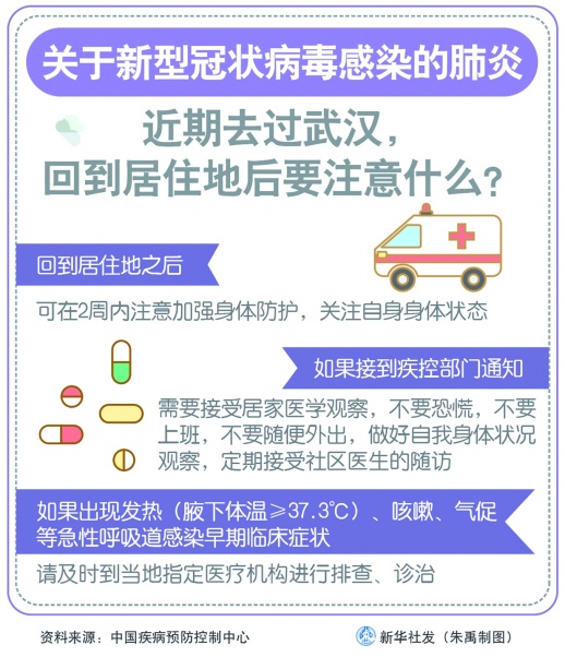 我国政府在疫情中所做措施，全面、及时、有效的防控策略