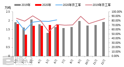 2019年疫情开始时间，全球公共卫生事件的转折点