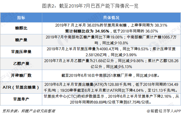 2019年疫情真实原因探析