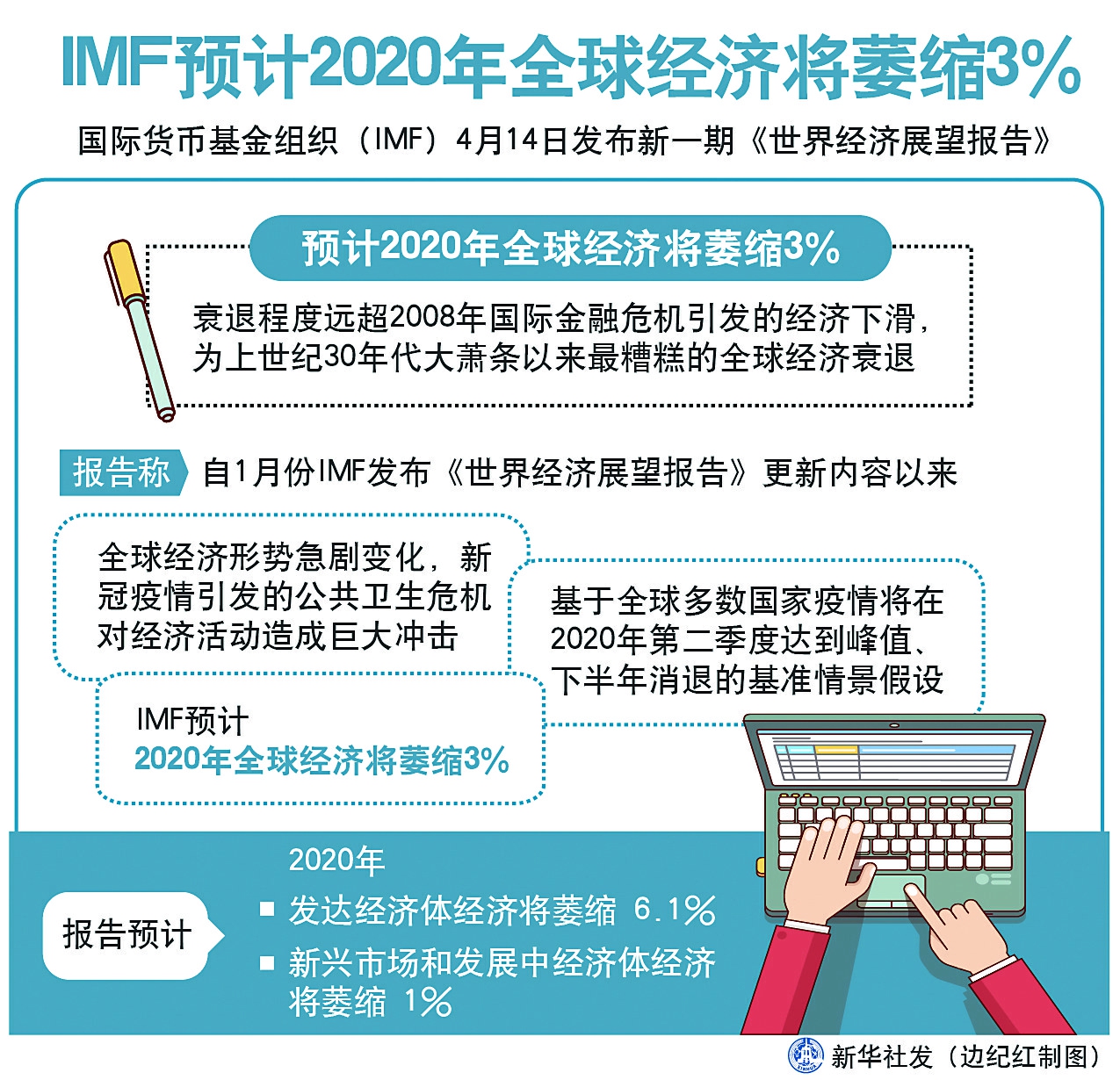 2019年底的疫情，全球公共卫生危机的启示与反思