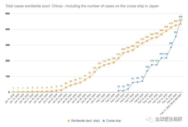 19年疫情爆发原因探析，从源头到全球传播的复杂交织