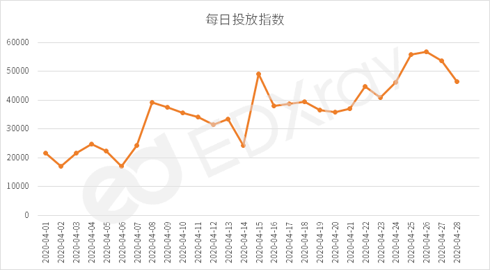 19年疫情爆发是几月，回顾与反思