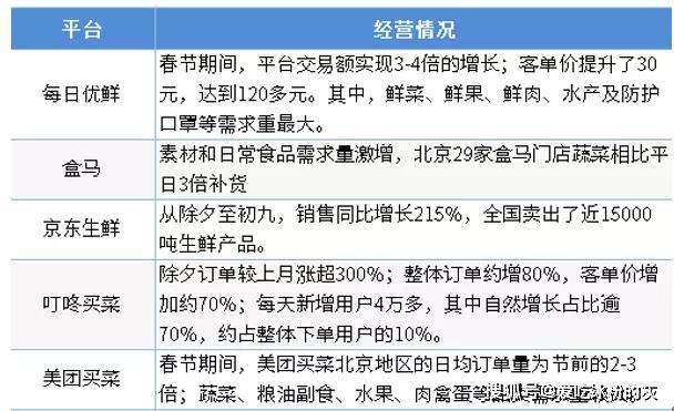 2019年疫情爆发的原因探析