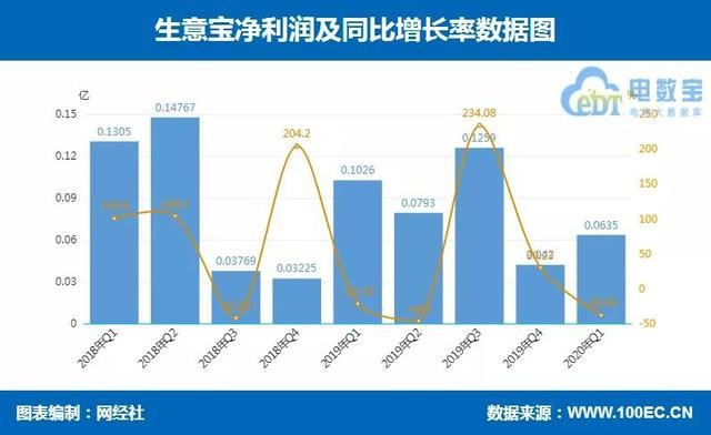 2019年疫情爆发的原因探析