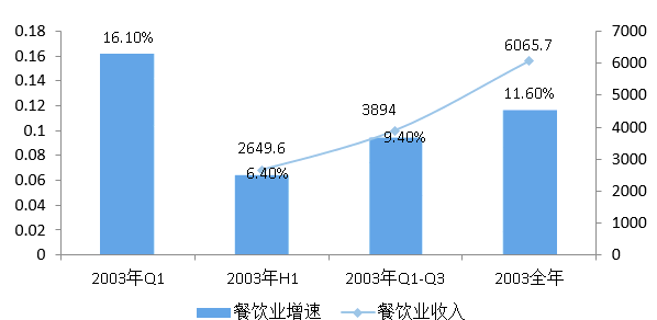 2019年疫情爆发的原因探析