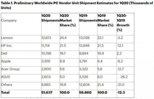 2019年疫情爆发的原因分析