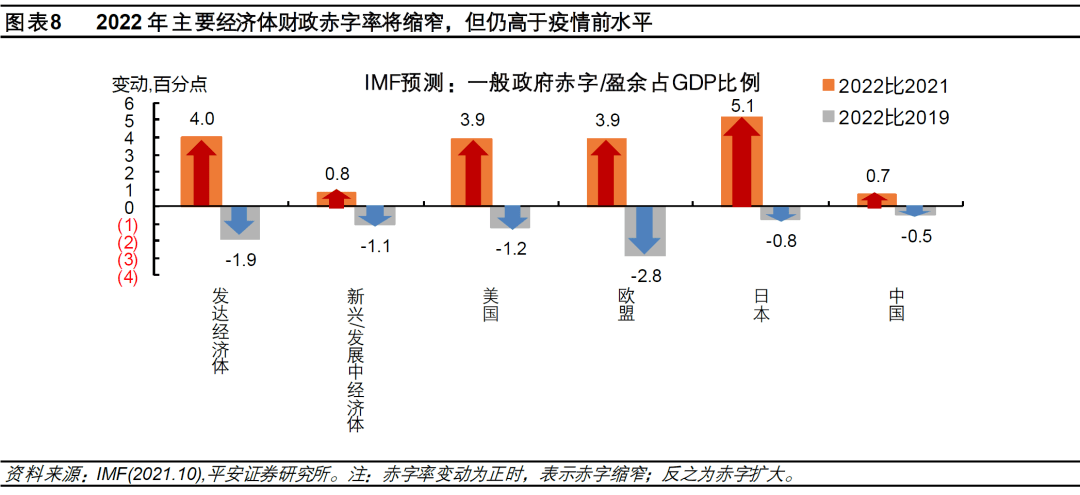 2019年疫情发展，从未知病毒到全球大流行的震撼历程