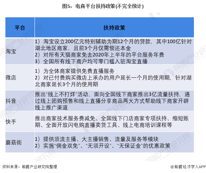 2020，疫情下的全球挑战与希望