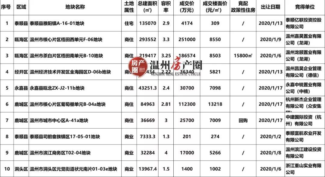 2020年疫情数据报告，全球疫情下的挑战与应对