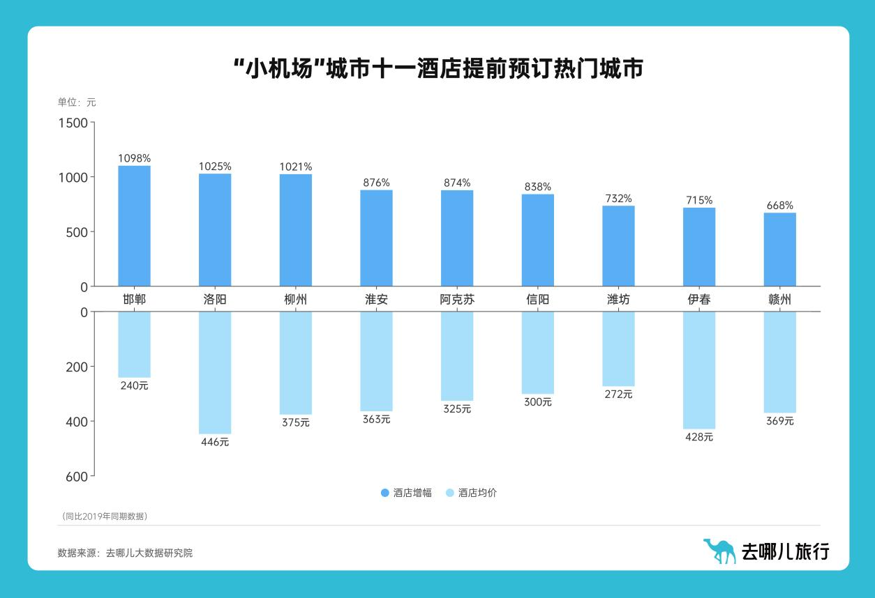 疫情2019年11月出现，全球公共卫生事件的转折点