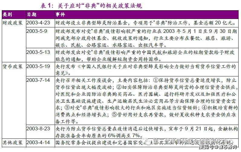 2019年末疫情，全球公共卫生危机的启示与反思