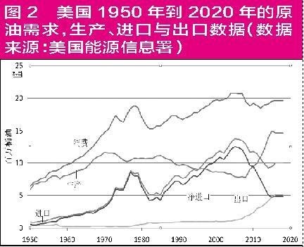 中国两次疫情，历史与教训