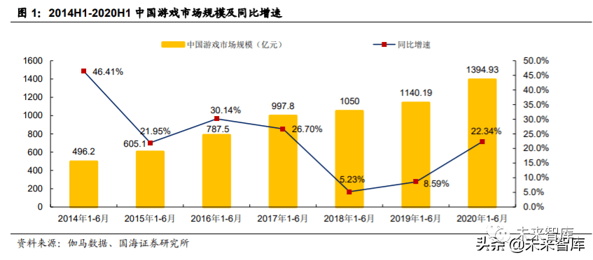 回顾2020，疫情下的全球挑战与希望