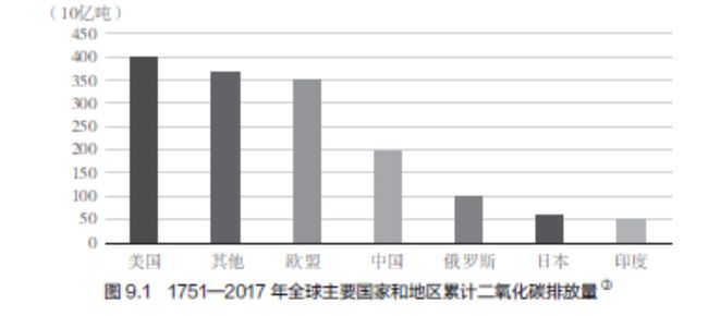 2020年疫情回顾，一场全球性的挑战与应对