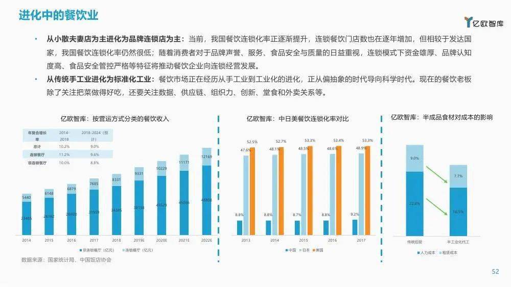 疫情回顾2020展望2021，挑战、机遇与希望