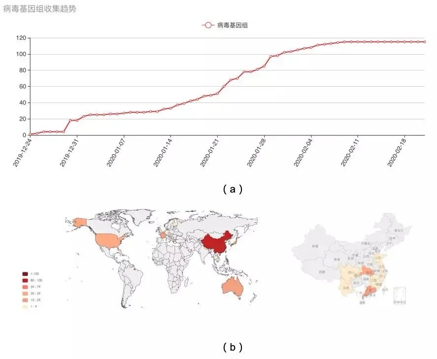 中国疫情二次爆发的概率，分析、评估与防控策略