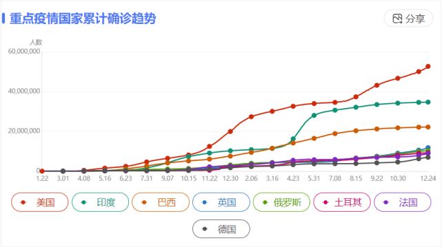 2021年中国疫情会二次爆发吗，科学防控与全球视野下的展望