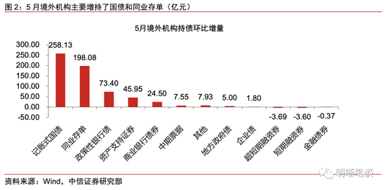 中国疫情再次爆发的原因，复杂因素交织下的挑战