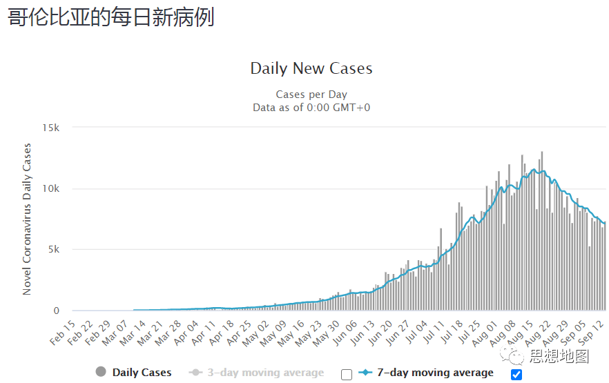 疫情第二次爆发在哪里，全球视角下的挑战与应对策略