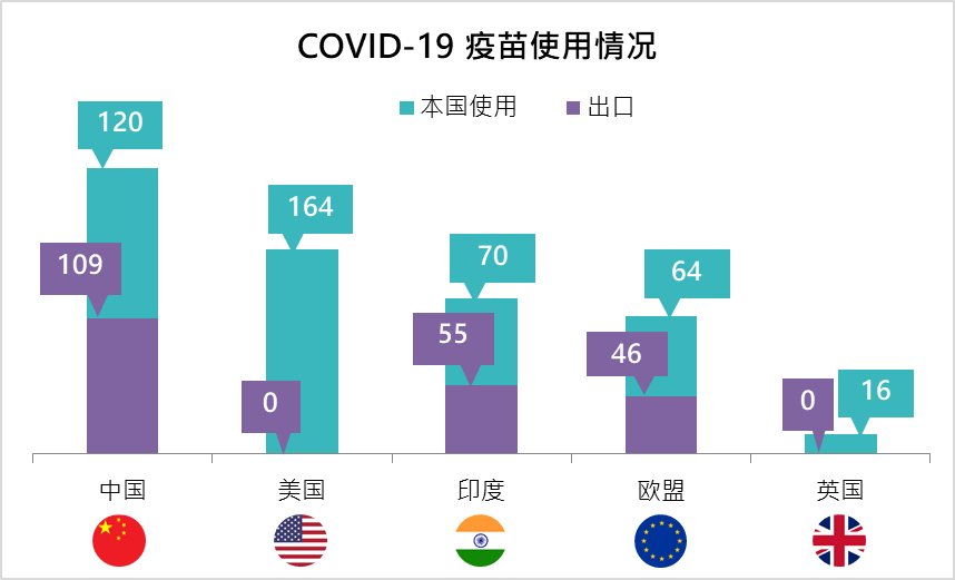 疫情第二次爆发在哪里，全球视角下的挑战与应对策略