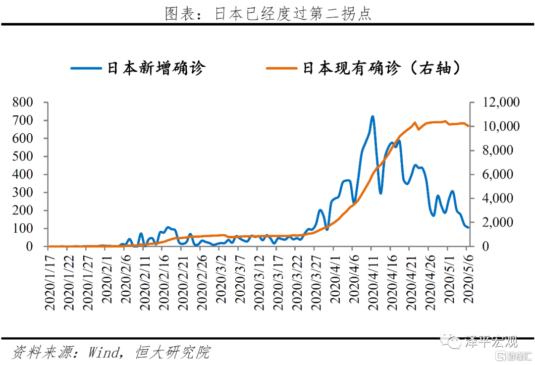 两次疫情爆发时间是哪一年，历史与现实的交汇