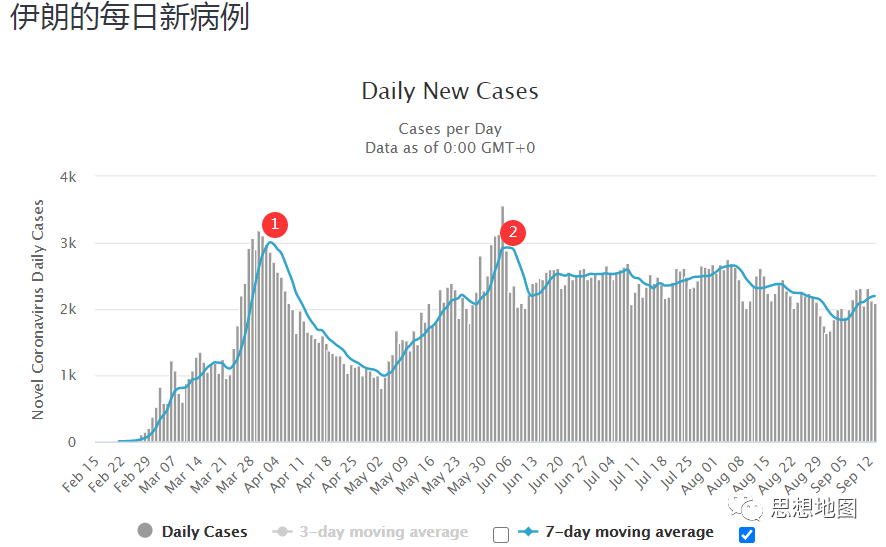 疫情二次爆发在什么时候，全球视角下的挑战与应对策略