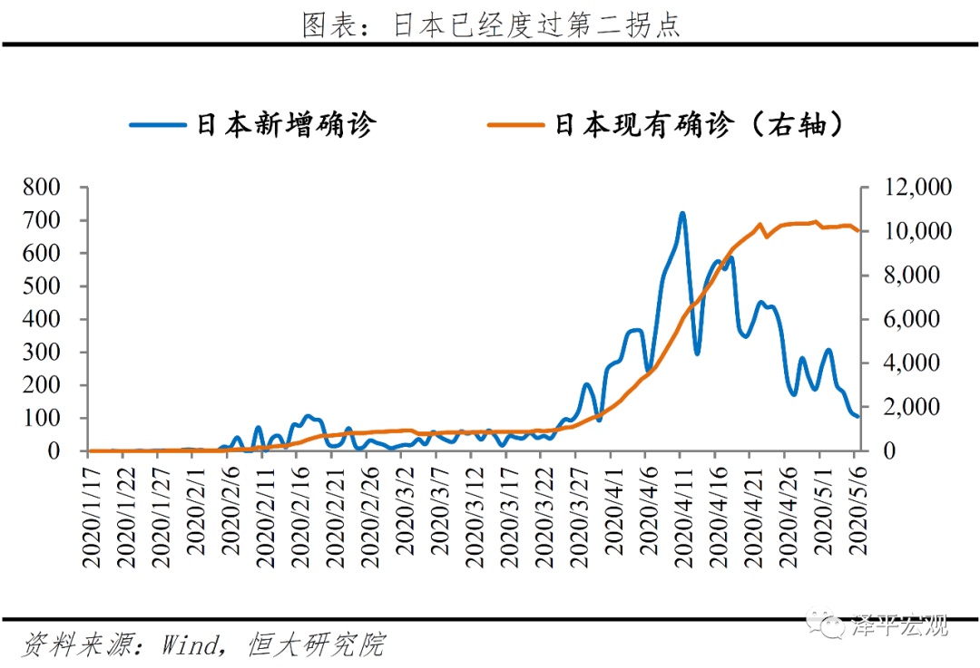 疫情二次爆发在什么时候，全球视角下的挑战与应对策略