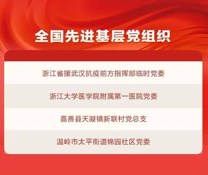 回顾中国抗击疫情的视频，见证历史，铭记感动