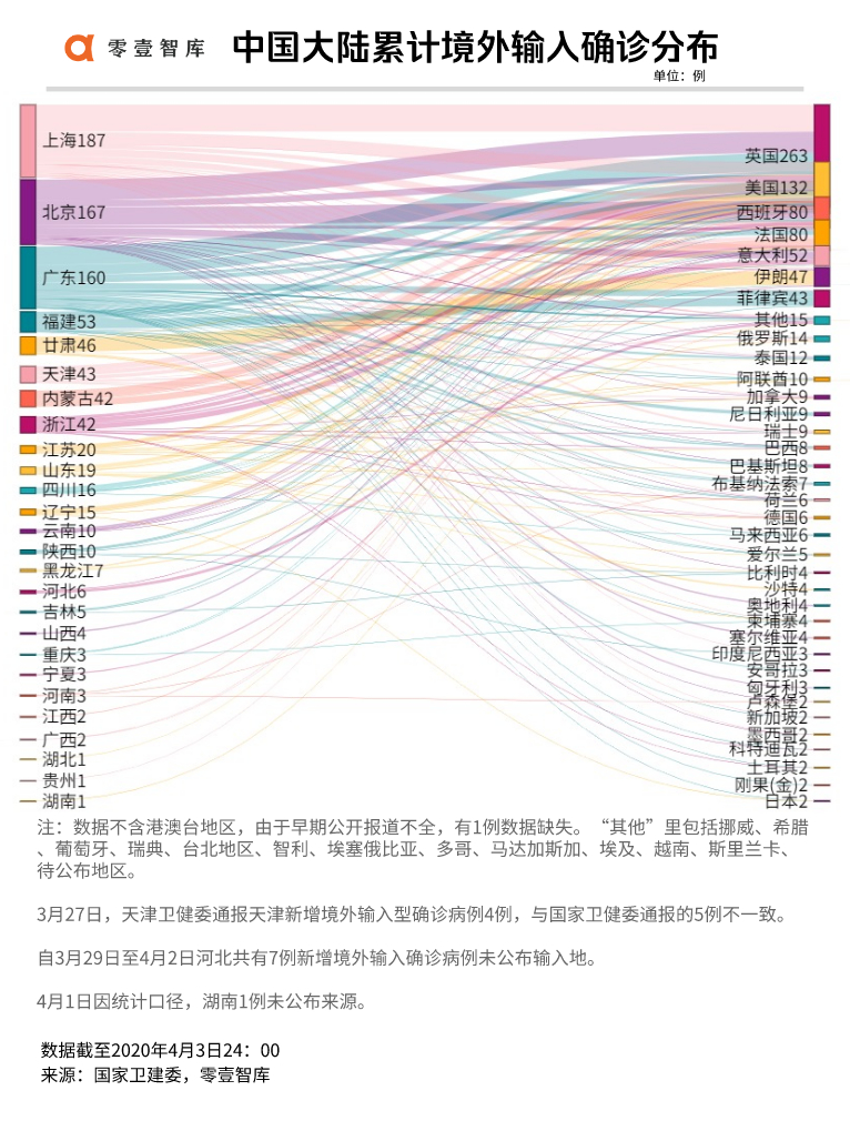 历史霍乱疫情，时间轴上的瘟疫阴影