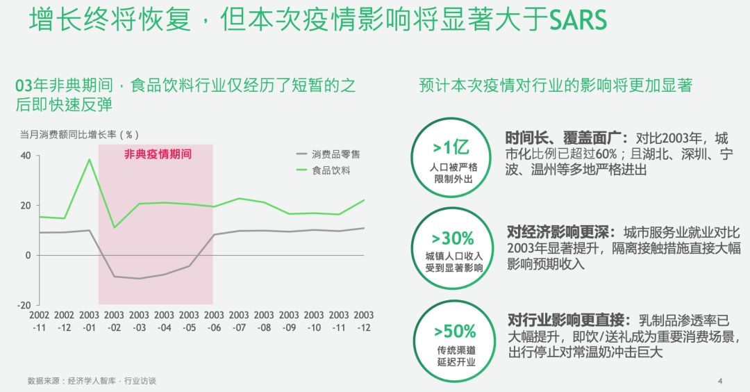 中国历史以来的病毒，挑战与应对的漫长历程