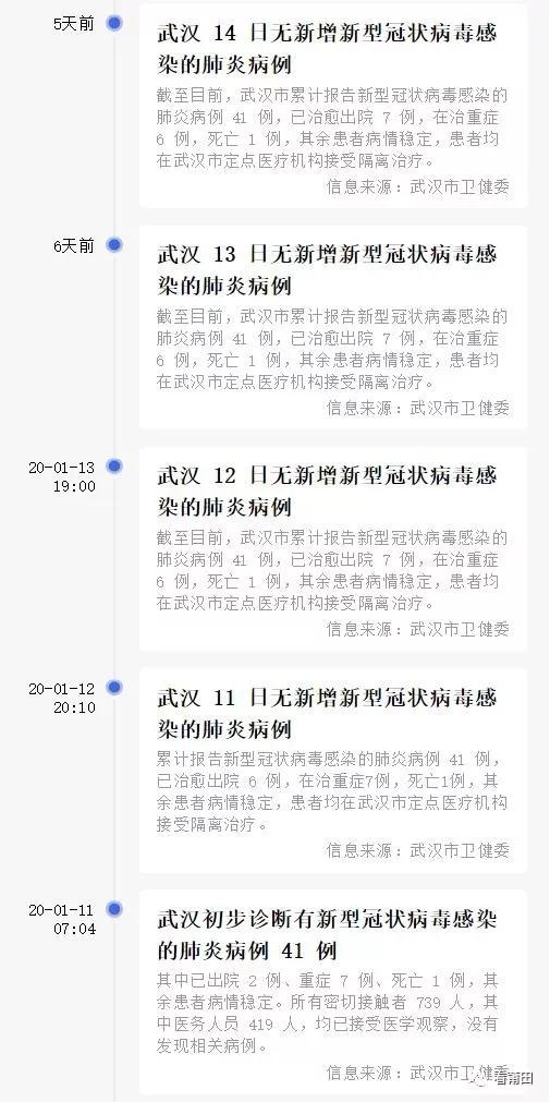 全国最新的疫情实时，动态变化与防控策略