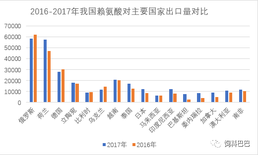 全国疫情数据统计，疫情下的中国数字与趋势