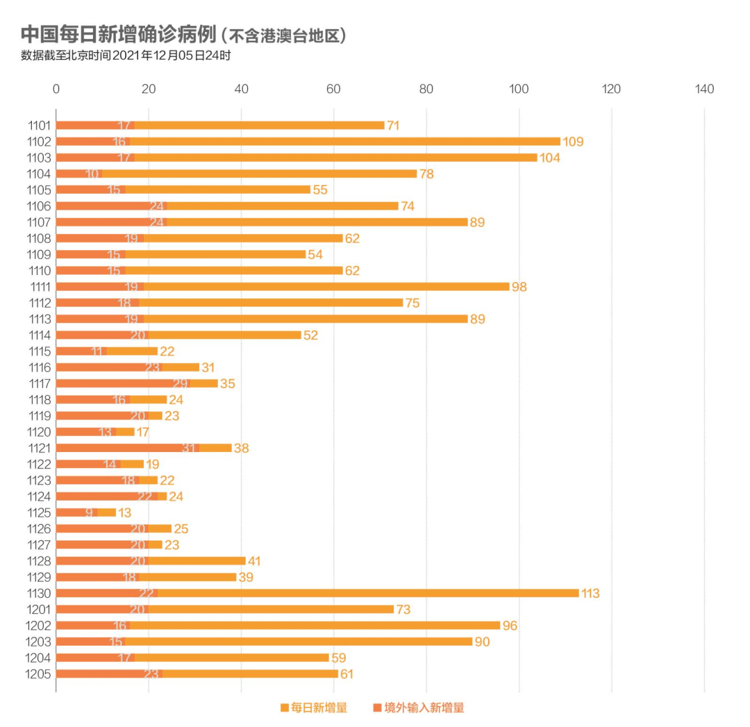 2024年12月新冠数据，全球疫情趋势、疫苗进展与防控策略