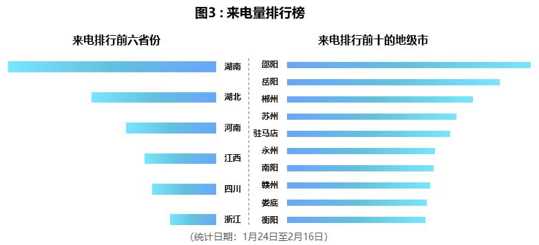 新冠疫情数据分析报告，大数据视角下的全球抗疫战